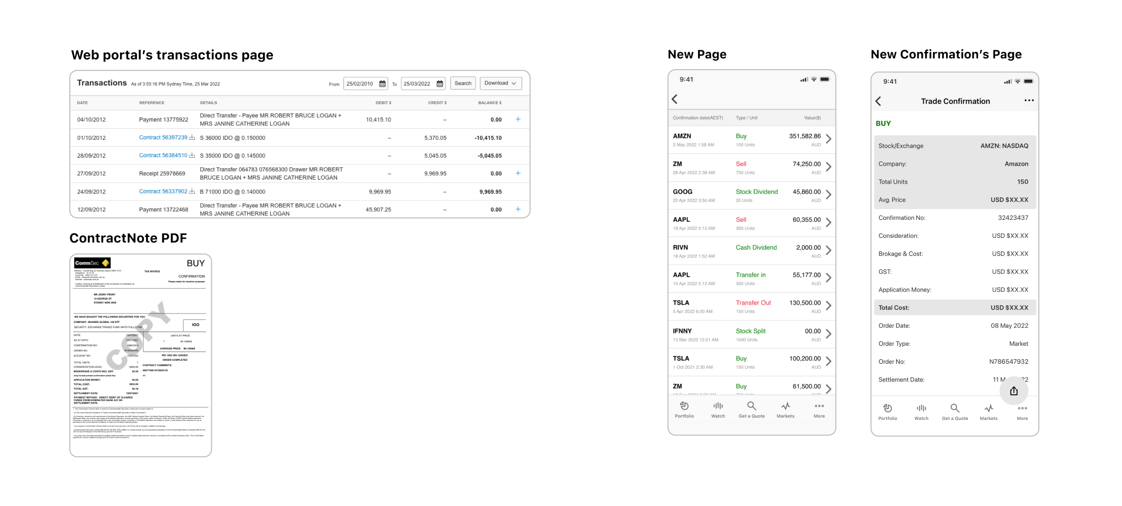 Transactions and Account Activity