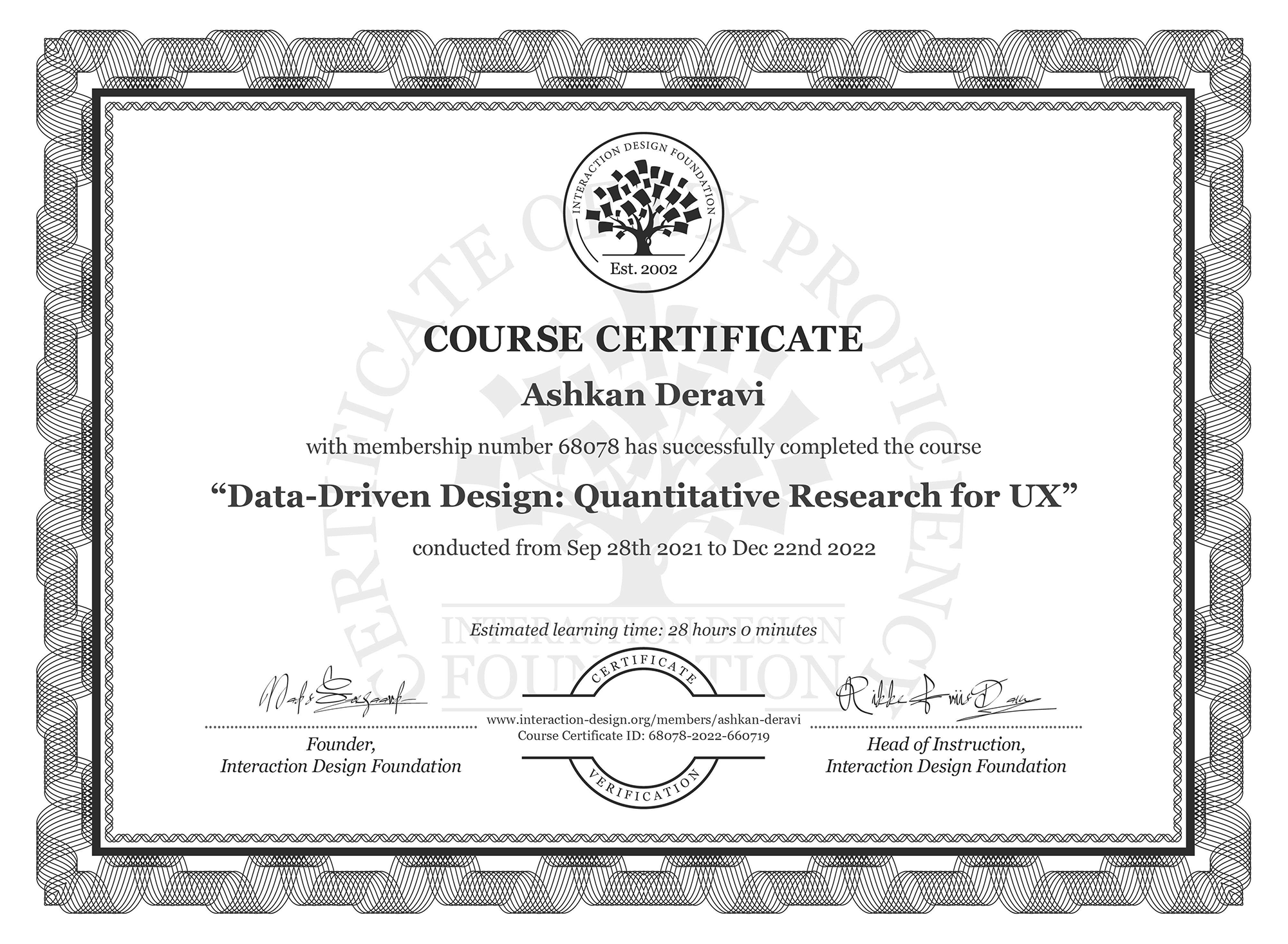 2022 Intraction Design Foundation | Data Driven Design Quantitative Research For UX
