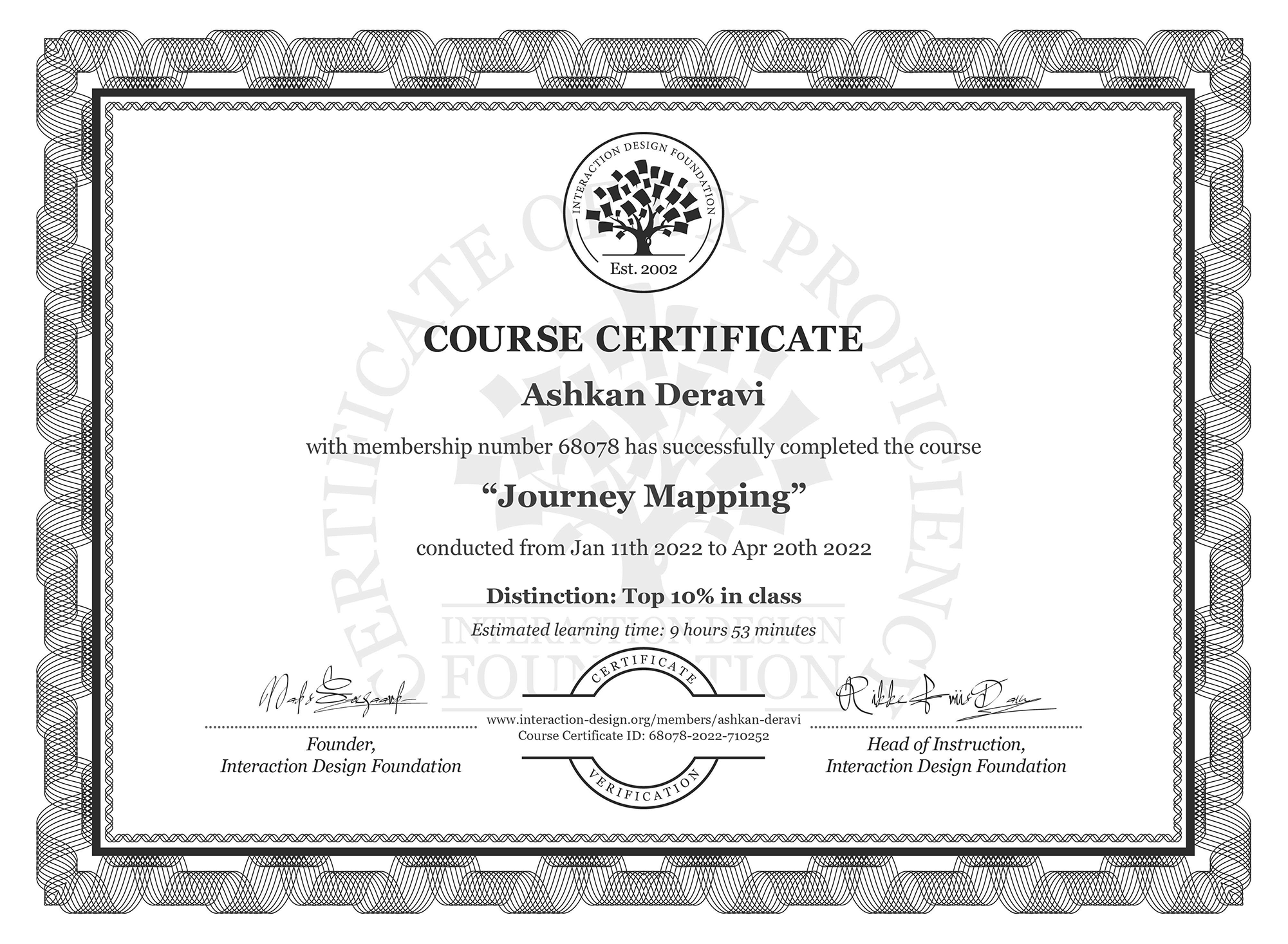 2022 Intraction Design Foundation | Journey Mapping