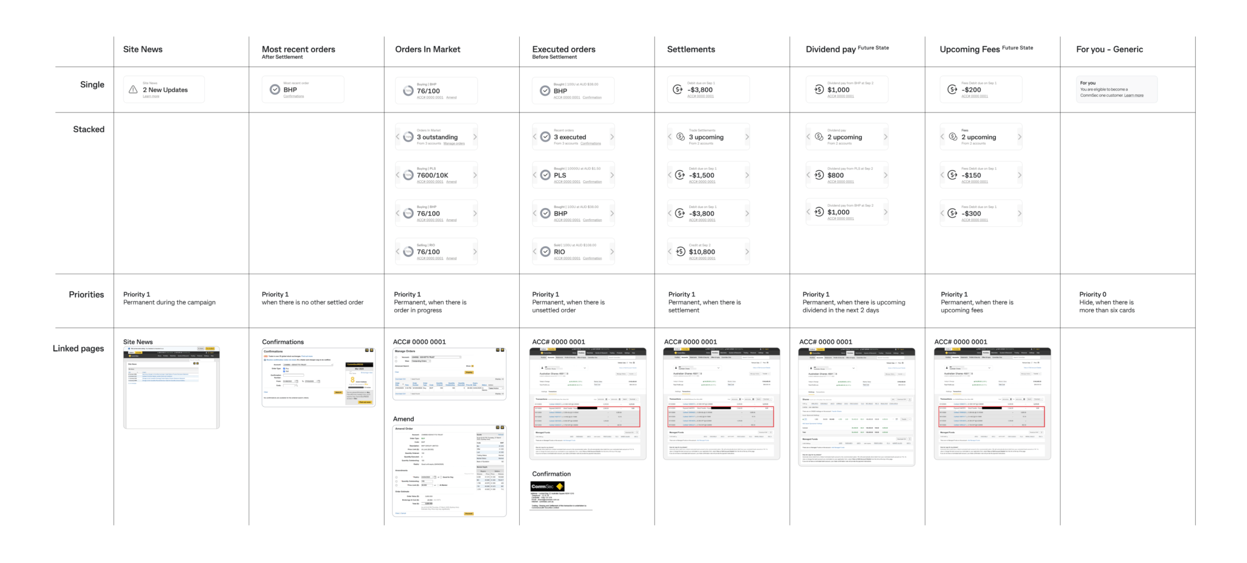 Design Process _ Creating Options-