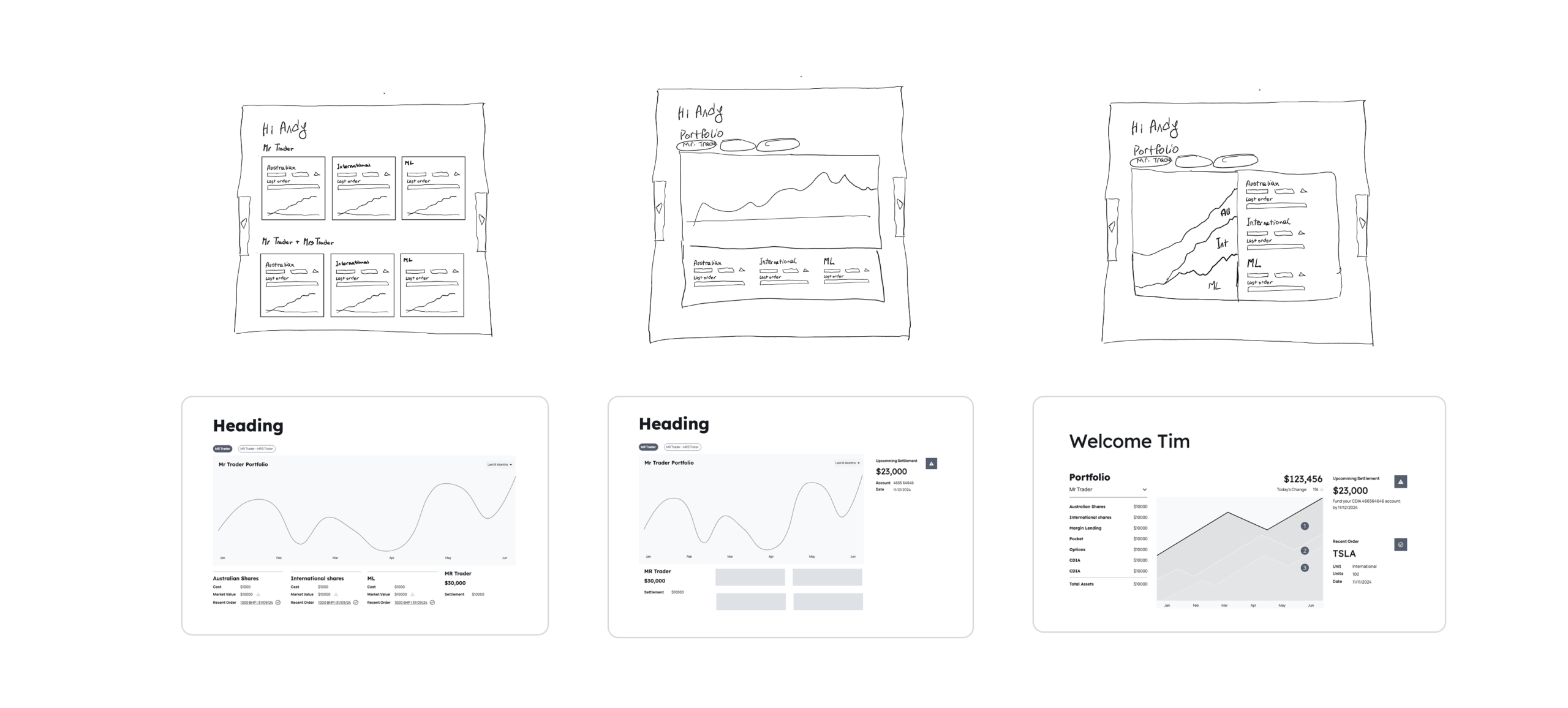 Design Process _ Iterative Quick Prototyping